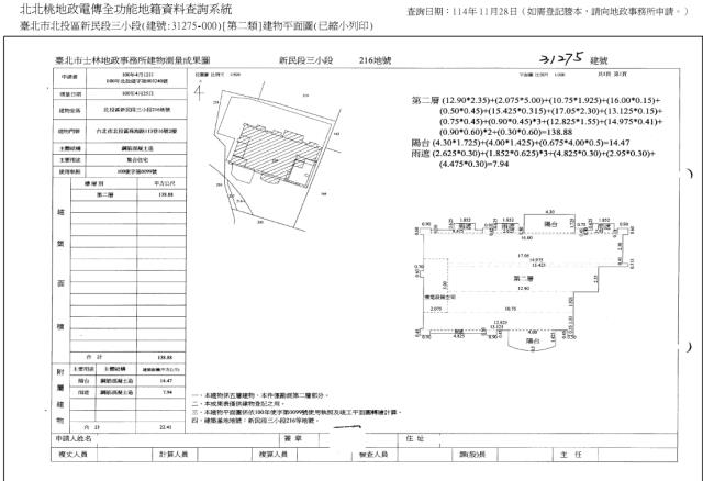 台北北投法拍公寓-5
