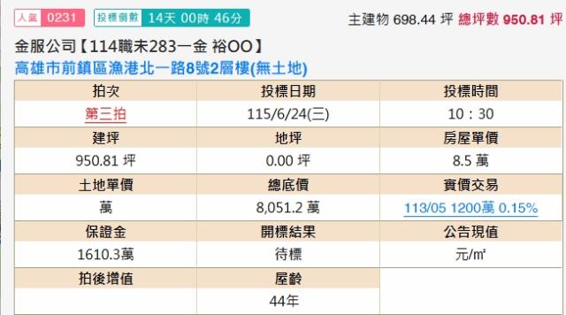 前鎮法拍廠辦-2