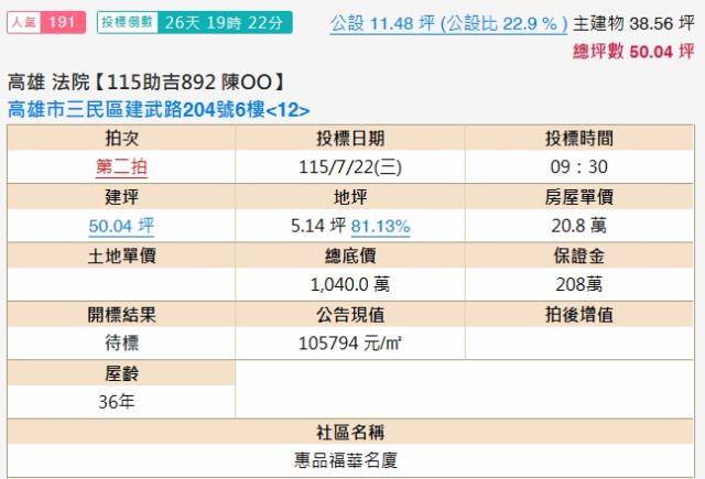 三民區法拍大樓-2
