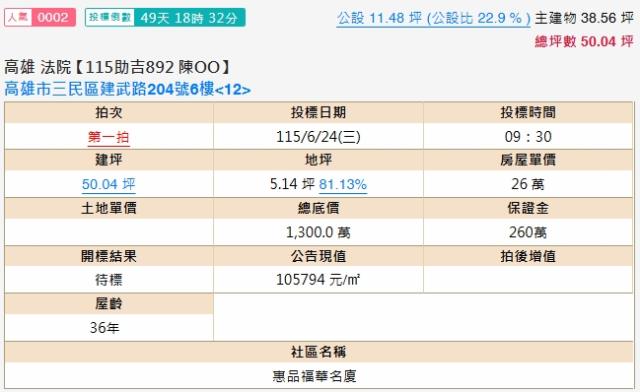三民區法拍大樓-2