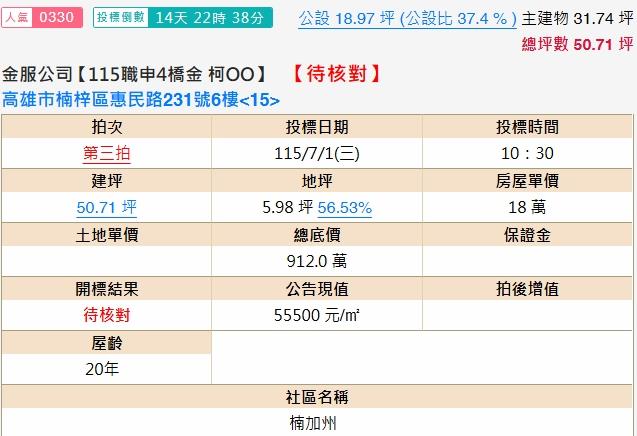 高雄楠梓大樓法拍-2