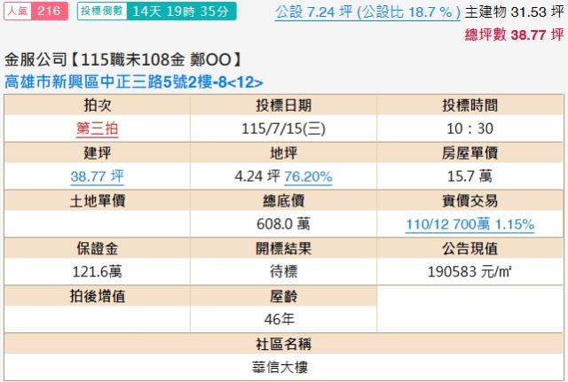 新興區大樓法拍-2