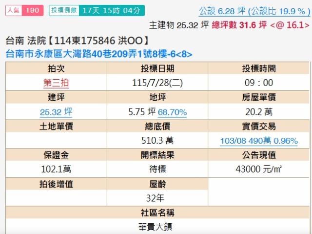 永康法拍大樓-2