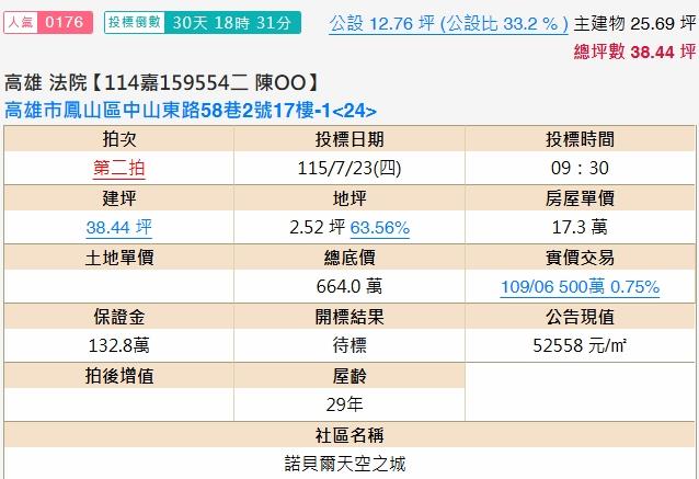 高雄大樓法拍-2