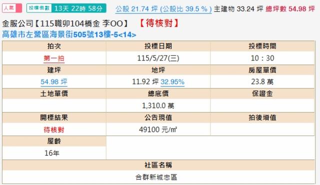 高雄大樓法拍-2