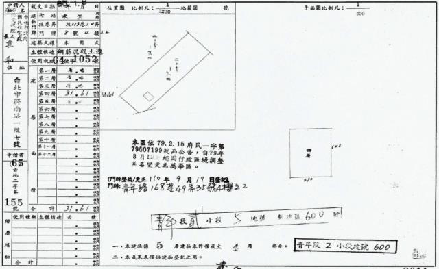 台北萬華法拍公寓-2