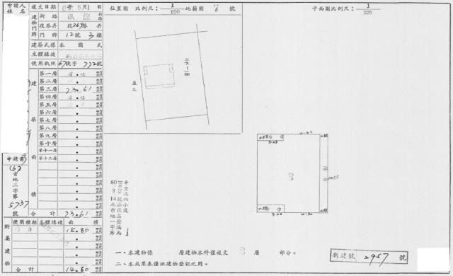 大安區公寓法拍-1