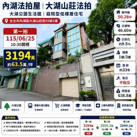 台北內湖法拍公寓-1