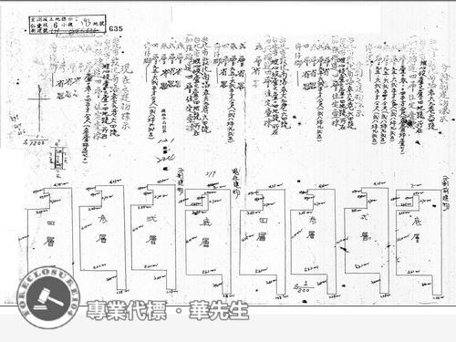 台北大安區公寓拍賣-7
