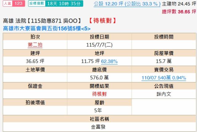 高雄大寮法拍公寓-2