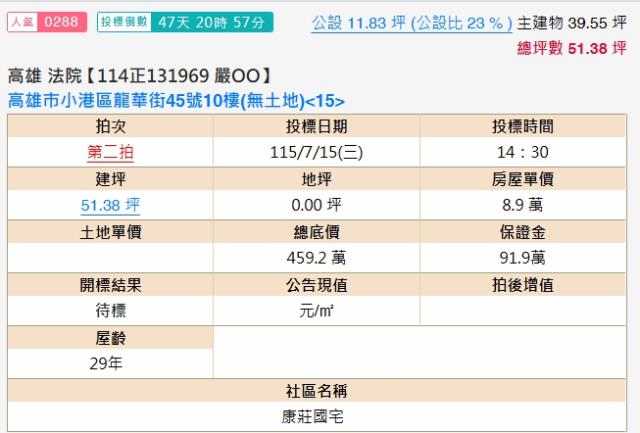 高雄小港大樓法拍-2