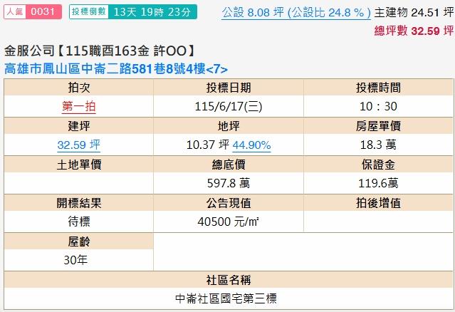 鳳山法拍大樓-2