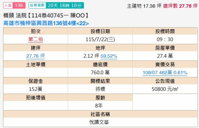 高雄楠梓法拍大樓-2