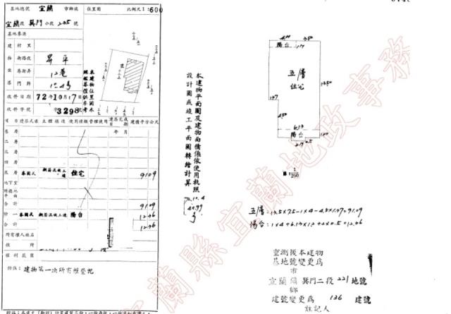 宜蘭市公寓法拍-2