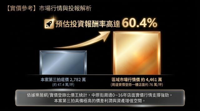 中和大樓法拍-10