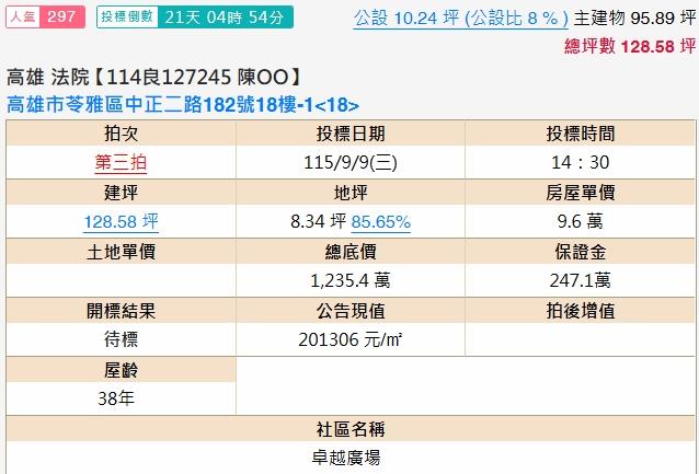 高雄拍賣大樓-2