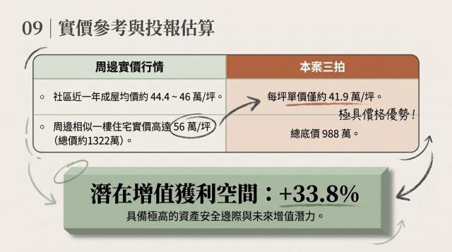 汐止法拍華廈-2