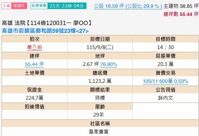 高雄法拍大樓-2