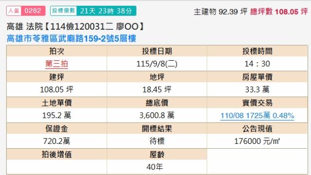 高雄苓雅法拍透天-2