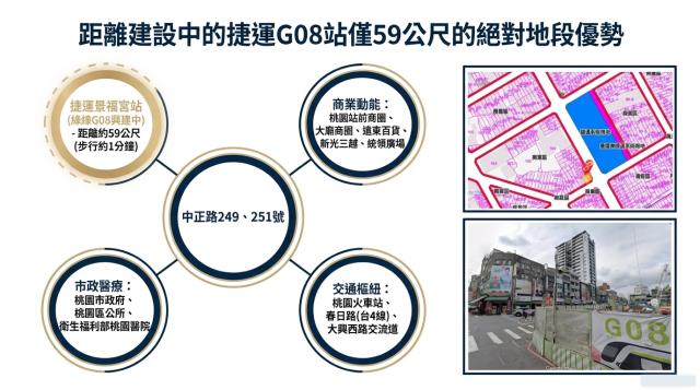 桃園桃園區透天拍賣-3