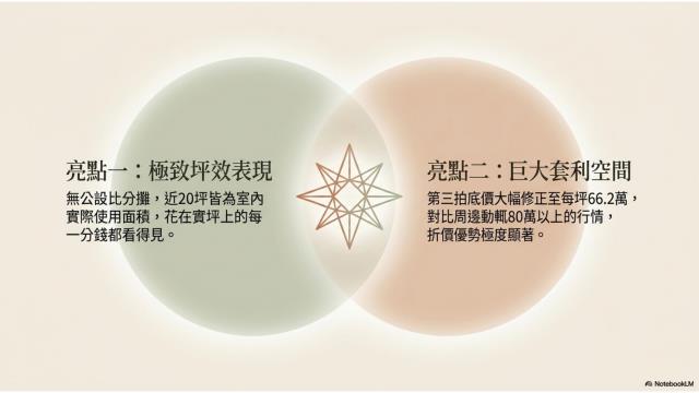 台北松山法拍公寓-8