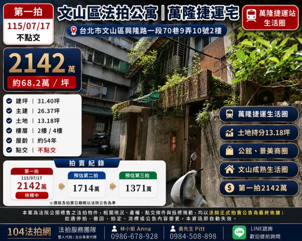 台北文山區法拍公寓-1