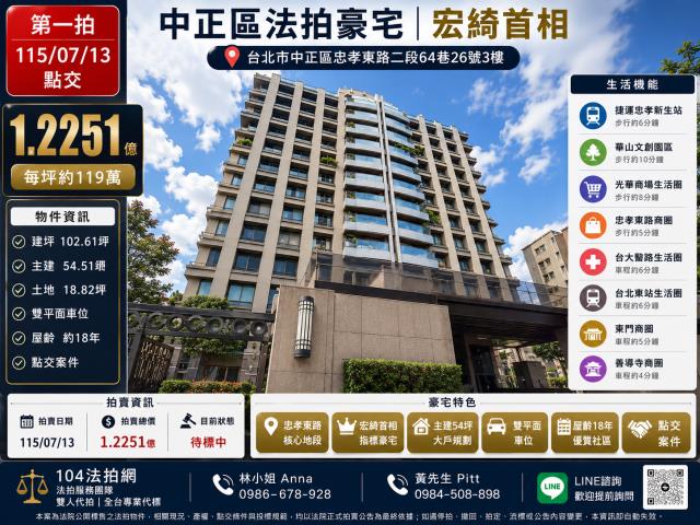 台北中正區法拍大樓-1