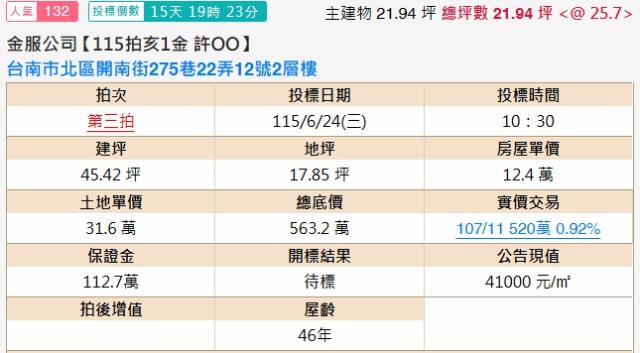 台南北區透天法拍-2
