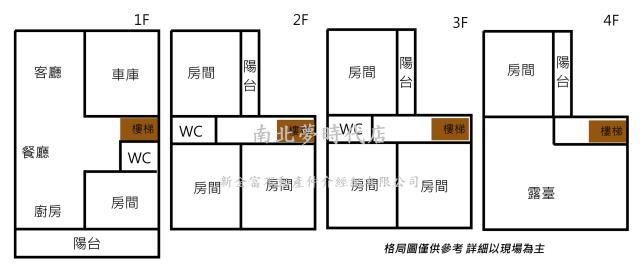 台南永康透天-15