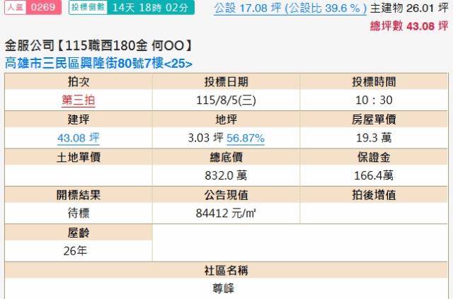 三民區大樓法拍-2