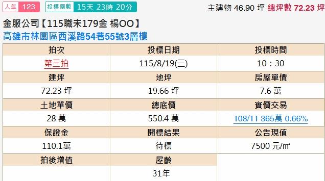 高雄林園法拍透天-2