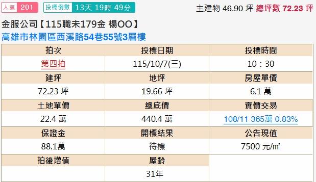 高雄林園法拍透天-2