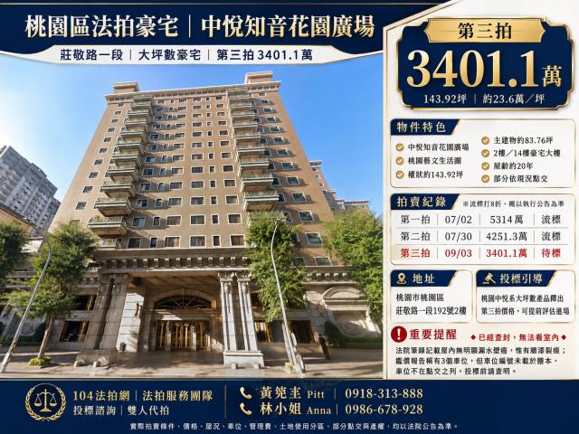 桃園拍賣大樓-1