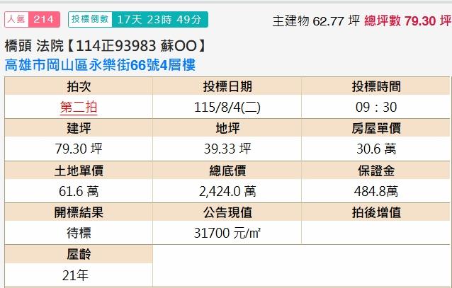 高雄拍賣透天-2