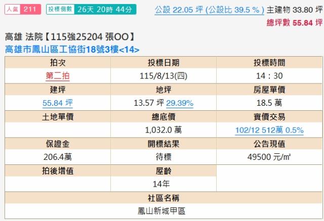 高雄法拍大樓-2