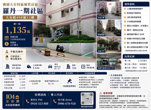 桃園區大樓法拍-1
