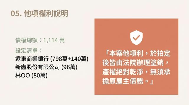 淡水大樓法拍-6