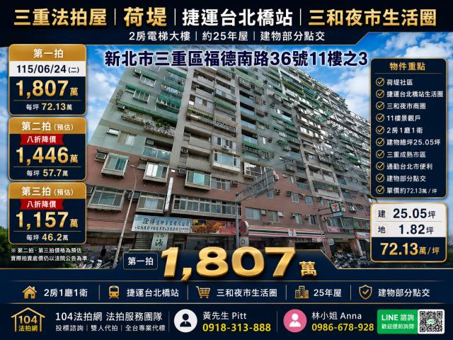 新北三重法拍大樓-1