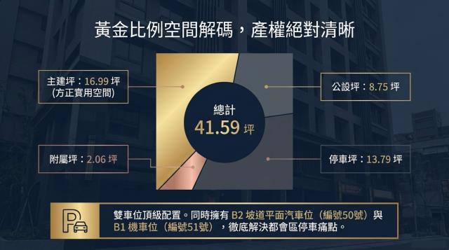 桃園蘆竹大樓法拍-3