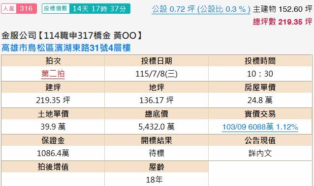 鳥松透天法拍-2
