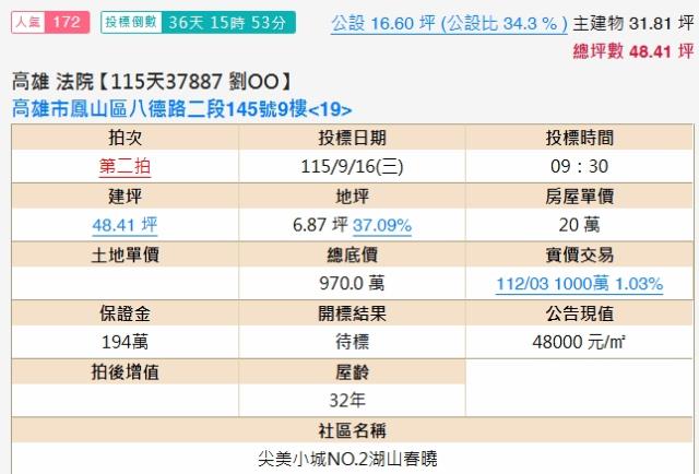 鳳山大樓法拍-2
