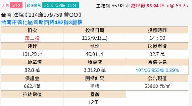 善化法拍透天-2