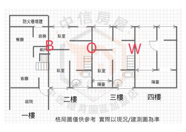 桃園中壢透天-15