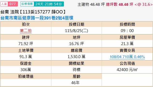 南區透天法拍-2