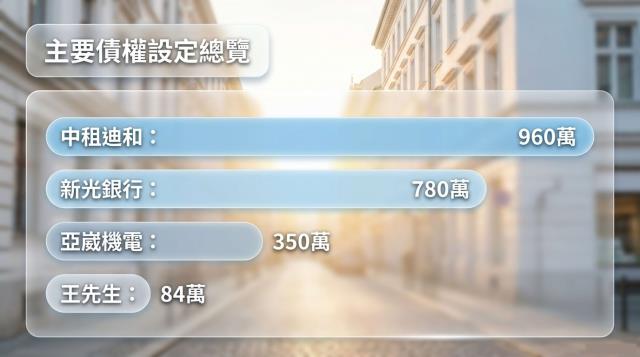 樹林公寓法拍-7