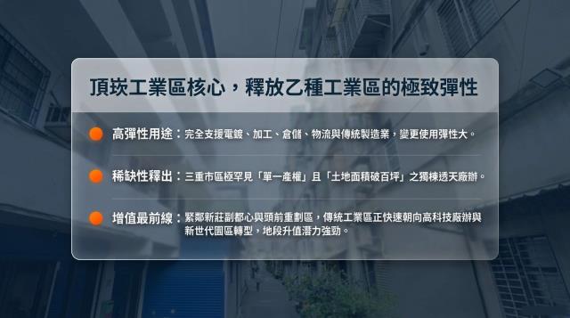 新北透天法拍-5