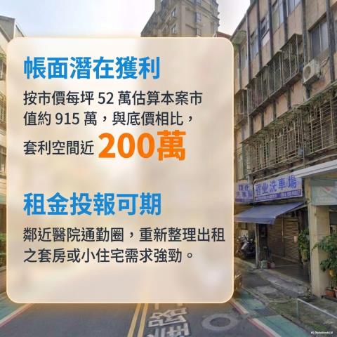文山區公寓法拍-7