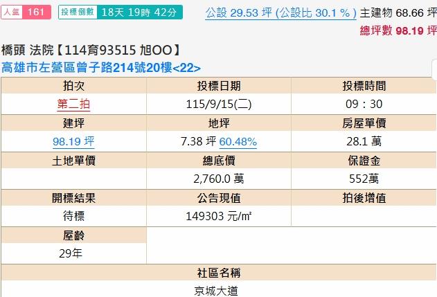 高雄左營法拍大樓-2