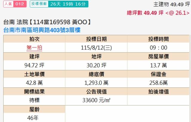 台南南區法拍透天-2