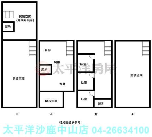 台中梧棲透天-2